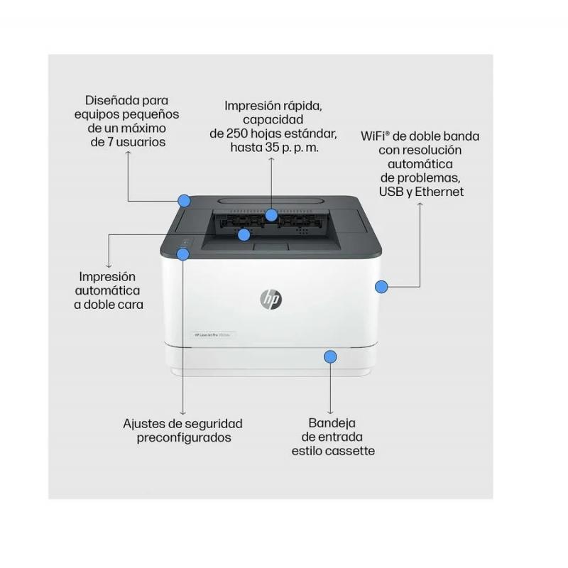 HP LASERJET MONO 3003DW SFP OFFICE A4 (33 PPM) WI-FI