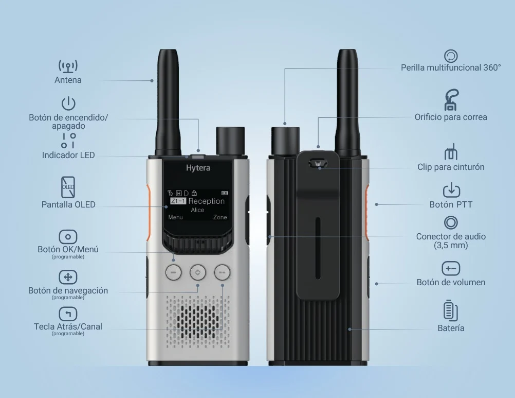 Rádio Hyera S1 Pro - S35 (Luanda)