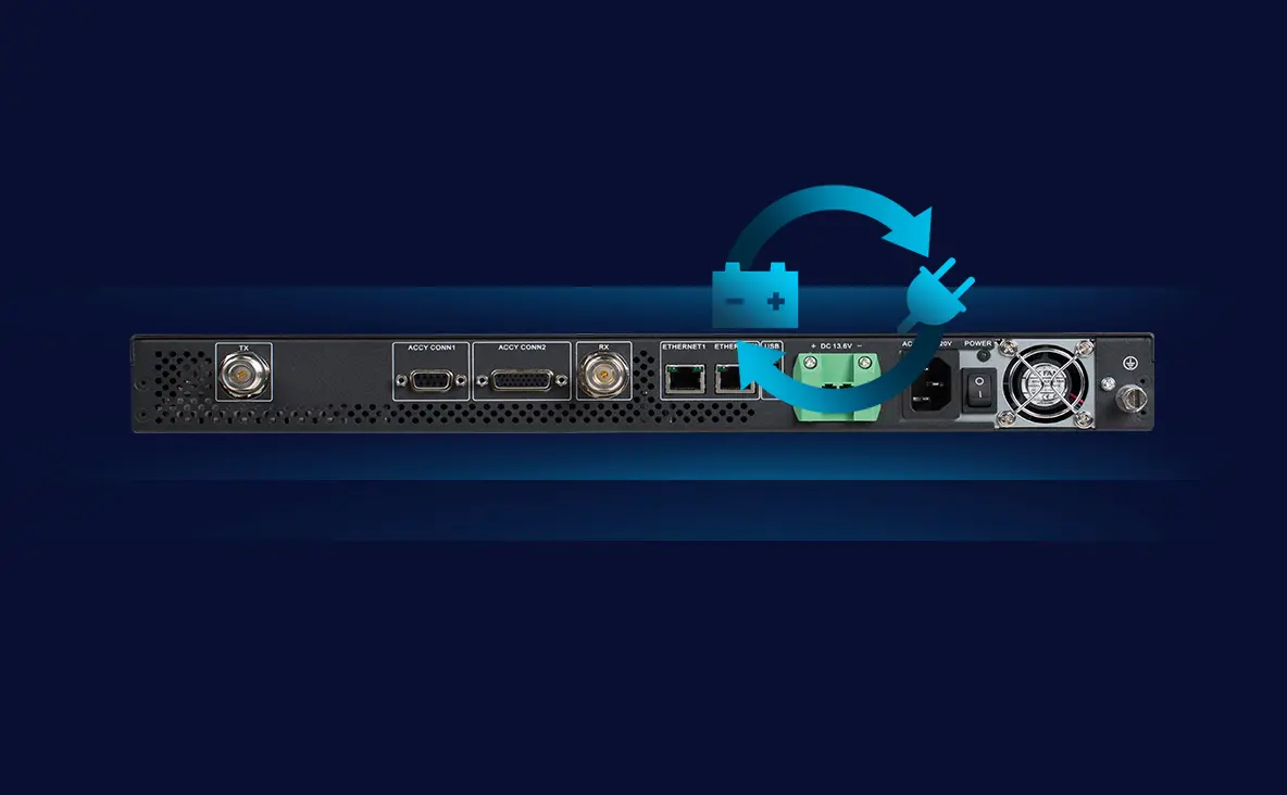 Repetidor Hytera HR1065 -50W Com Cabo DC (Luanda)